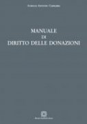 Nessuna immagine impostata 