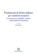 Nessuna immagine impostata 