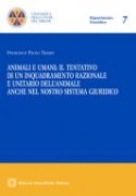 Nessuna immagine impostata 