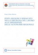 Nessuna immagine impostata 