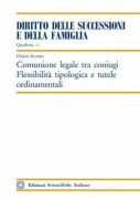Nessuna immagine impostata 
