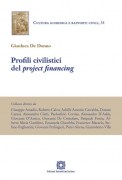 Nessuna immagine impostata 