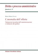 Nessuna immagine impostata 