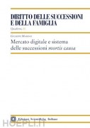 Nessuna immagine impostata 