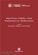 Nessuna immagine impostata 