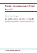 Nessuna immagine impostata 