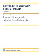 Nessuna immagine impostata 