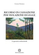Nessuna immagine impostata 