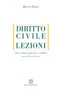 Nessuna immagine impostata 