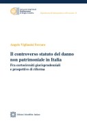 Nessuna immagine impostata 
