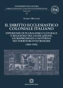 Nessuna immagine impostata 