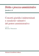 Nessuna immagine impostata 