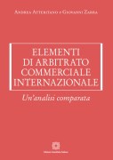 Nessuna immagine impostata 