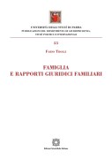 Nessuna immagine impostata 