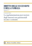 Nessuna immagine impostata 