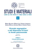 Nessuna immagine impostata 