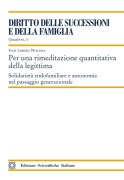 Nessuna immagine impostata 