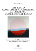 Nessuna immagine impostata 