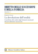 Nessuna immagine impostata 