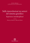 Nessuna immagine impostata 
