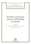 Nessuna immagine impostata 