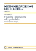 Nessuna immagine impostata 