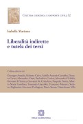 Nessuna immagine impostata 