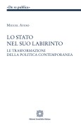 Nessuna immagine impostata 