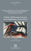Nessuna immagine impostata 