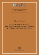 Nessuna immagine impostata 