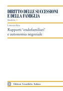 Nessuna immagine impostata 