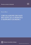 Nessuna immagine impostata 