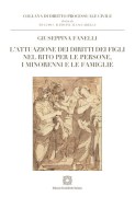 Nessuna immagine impostata 