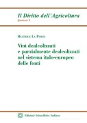 Nessuna immagine impostata 