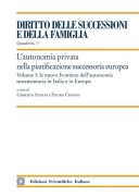 Nessuna immagine impostata 