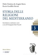 Nessuna immagine impostata 