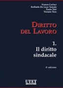 Nessuna immagine impostata 