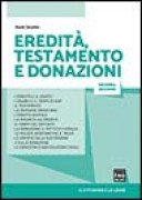 Nessuna immagine impostata 