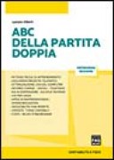 Nessuna immagine impostata 