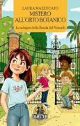 Nessuna immagine impostata 