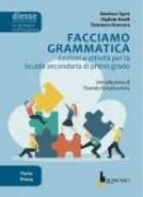 Nessuna immagine impostata 