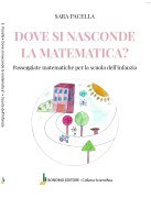 Nessuna immagine impostata 