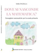 Nessuna immagine impostata 