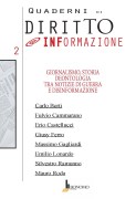 Nessuna immagine impostata 