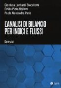 Nessuna immagine impostata 