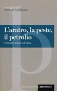 Nessuna immagine impostata 