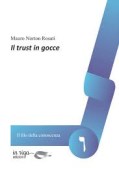 Nessuna immagine impostata 