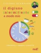 Nessuna immagine impostata 