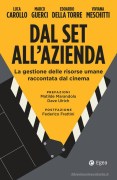 Nessuna immagine impostata 