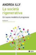 Nessuna immagine impostata 